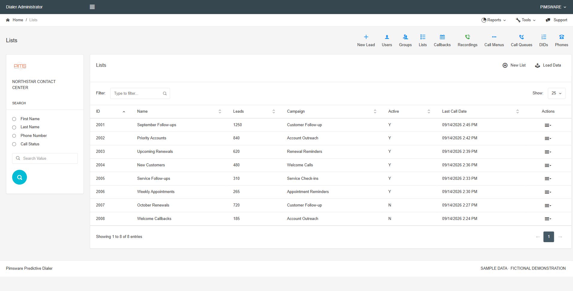 Predictive Dialer: Calling lists. Actual interface with fictional sample data.