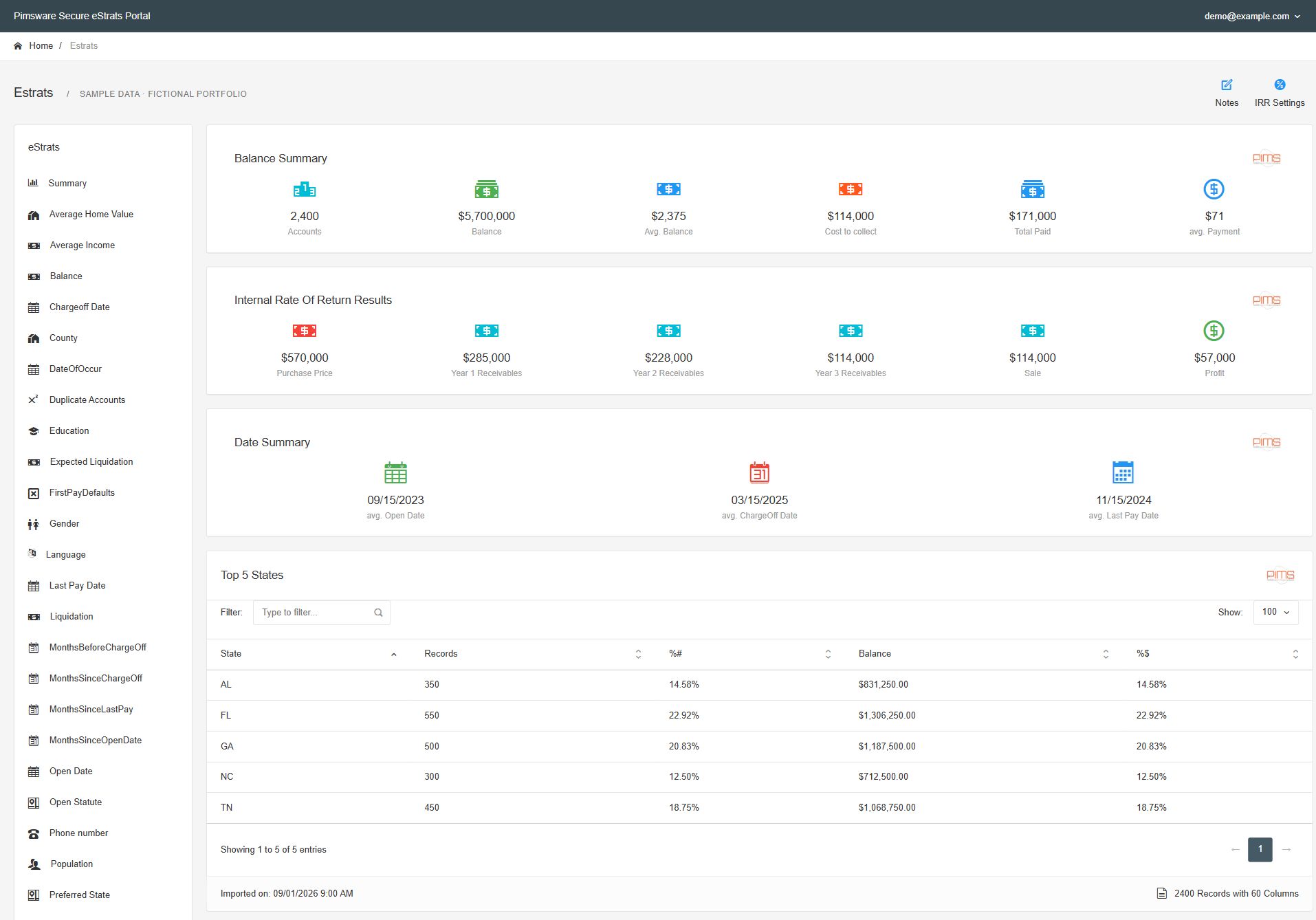 eStrats: Portfolio summary. Actual interface with fictional sample data.